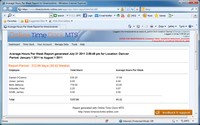 The Average Hours Per Week Report Screenshot